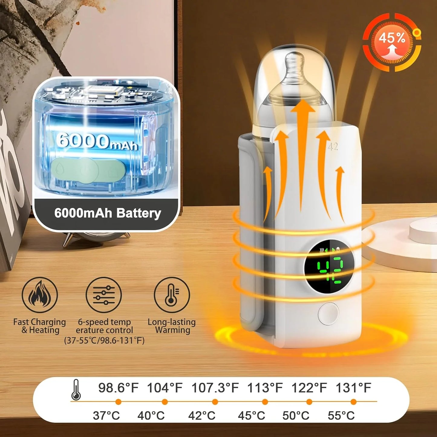 Portable Baby Milk Bottle Warmer For Travel